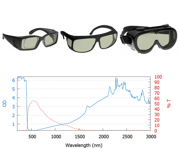 Lens Color : Grey